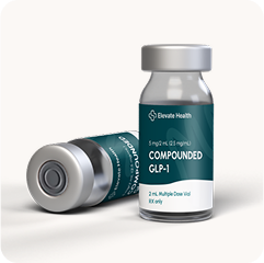 12 Week Compounded GLP-1 Program